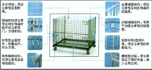 仓储笼